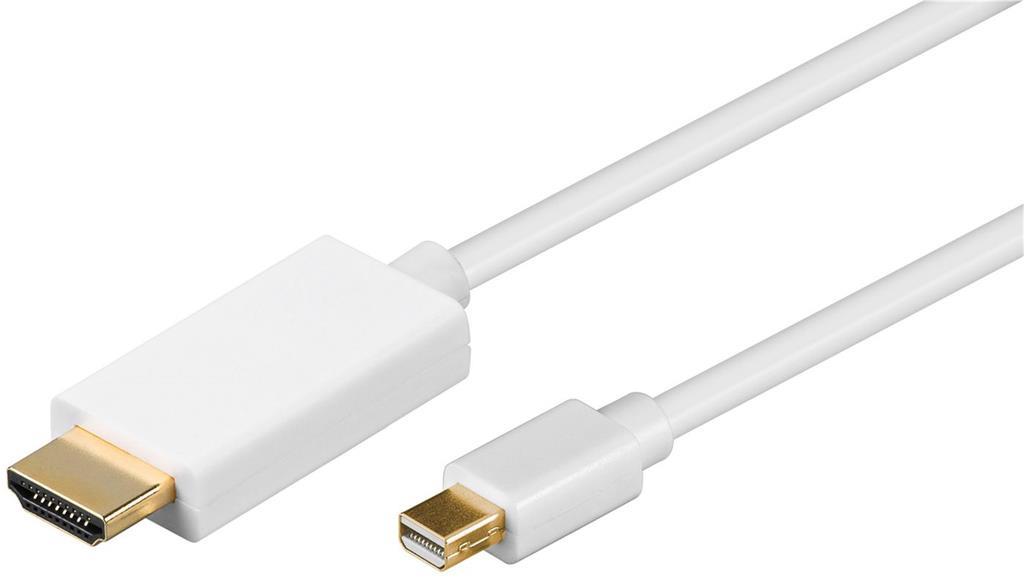 MicroConnect Kabel Mini Displayport - HDMI 2m